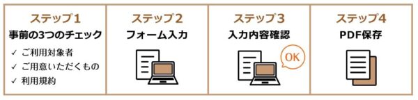 カンタン確定申告ツール説明