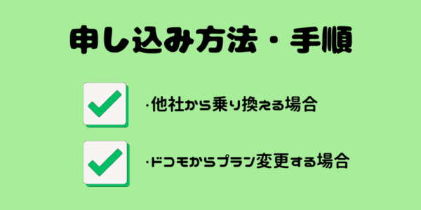 申し込み方法